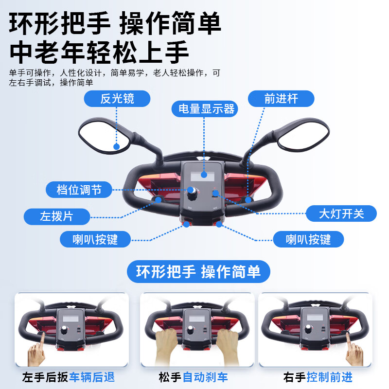 图 9