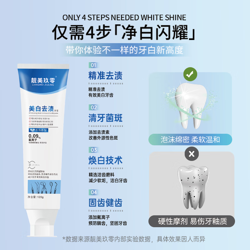 靓美玖零【院线同款】美白牙膏去黄去渍美白改善牙菌斑防蛀含氟牙膏成人 【限时】美白防蛀*1支（再送同款）
