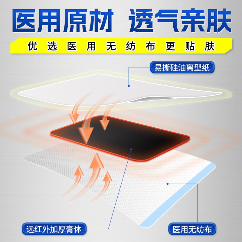 金顶皇医用远红外治疗贴膝盖积液关节炎滑膜炎足底筋膜炎疼痛专用膏药贴 15贴/5盒装