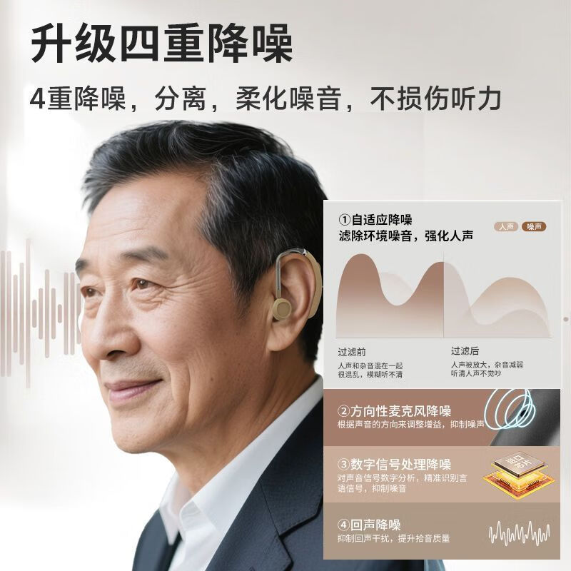 修正助听器老年人专用正品中重度耳聋耳背锂电池充电款 2025年升级款-单耳装不分左右XZ-963
