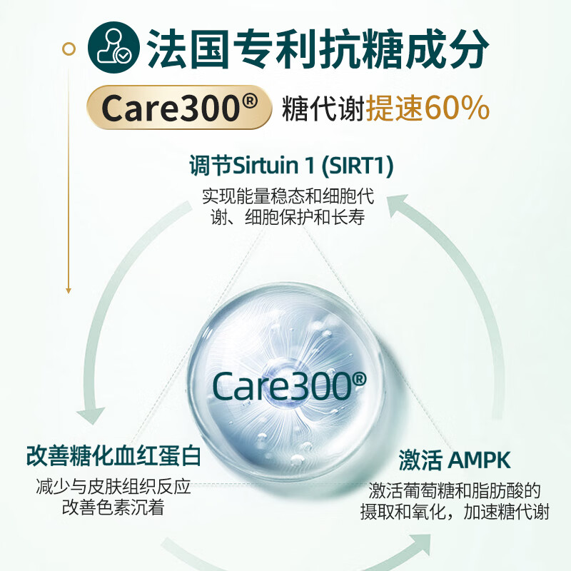 NEO PRO-LINE升级美白抗糖丸 Care300芒果粉R-硫辛酸抗氧化淡斑抗衰 50粒/盒 【50天量】 50粒*1盒 (糖代提速60%)