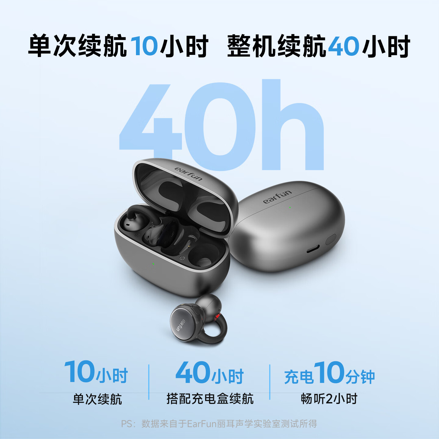 EarFun 丽耳【免费Ai翻译】Clip耳夹式蓝牙耳机骨传导概念蓝牙6.0长续航开放式无线运动音乐跑步防水挂耳耳机 金标认证音质丨免费AI翻译 冷银灰 支持7天试用|18月质保|顺丰闪发