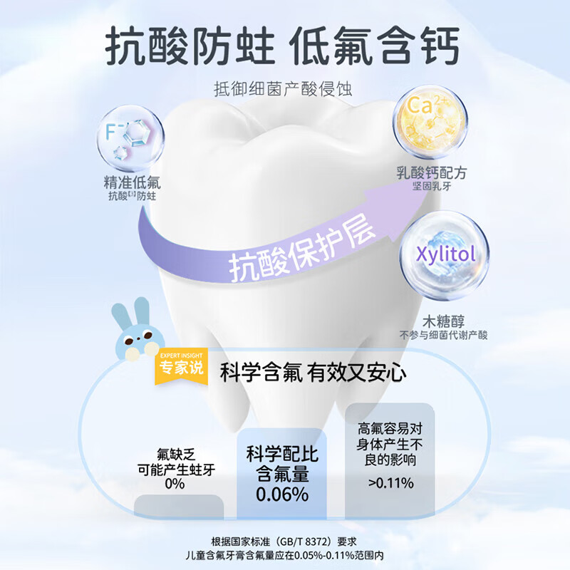 舒客儿童牙膏牙刷杯子按压式小护盾小孩宝宝2-3-12岁含氟防蛀清洁家用 【抗糖酸组合】按压150g+抗糖60g