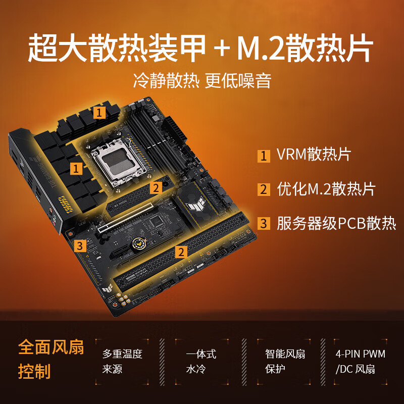 华硕 TUF GAMING B650-PLUS WIFI 图 6