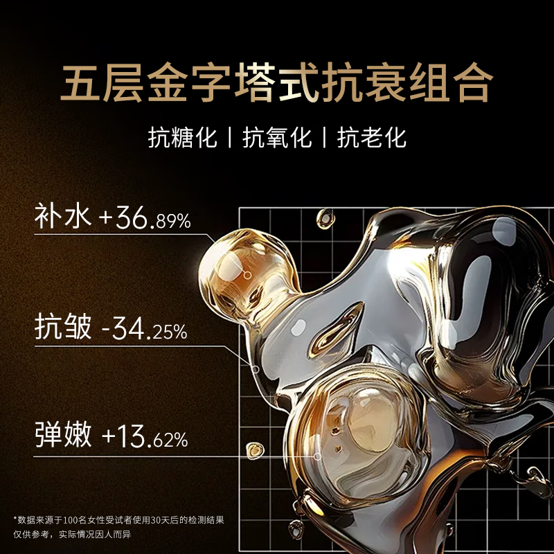 爱维蔻臻奢肌密套装 抗衰老补水抗皱紧致提亮肤色套装 水乳精华三件套 水+乳+精华+面霜