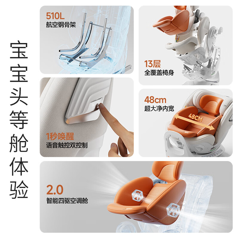 kimy儿童安全座椅汽车用0-6-12岁 i-Size认证 婴儿宝宝车载通风新国标 【极光Ultra 遮阳智能通风版】 萤火绿
