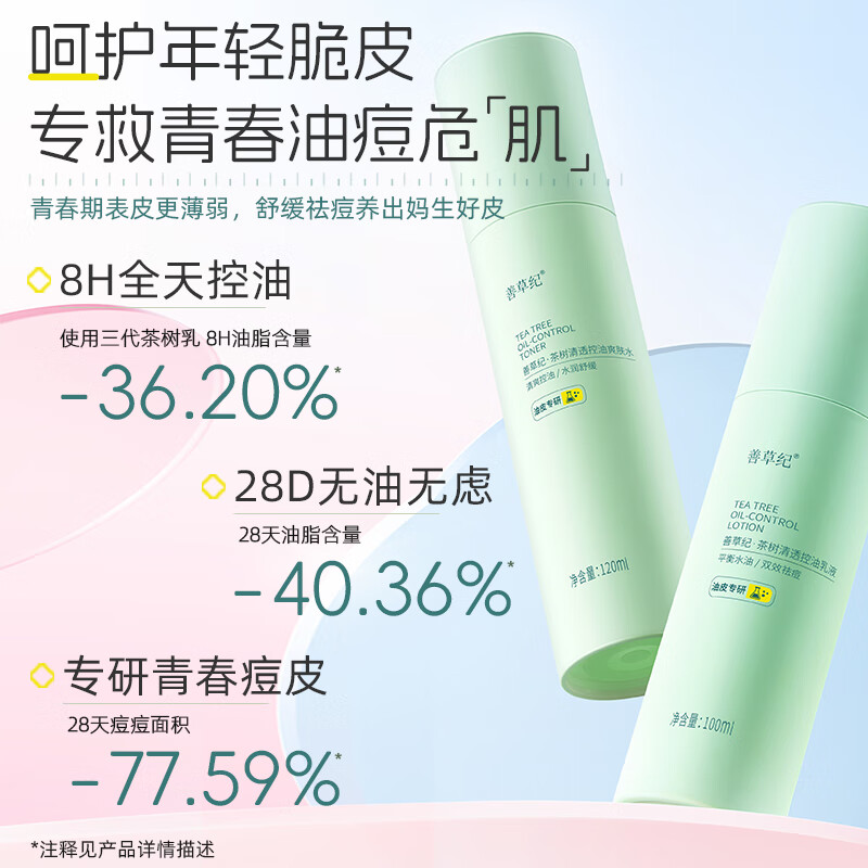 善草纪三代茶树控油祛痘水乳 油痘肌洁面爽肤水防晒洗面奶护肤品套装 青春版《三代茶树水120+乳100