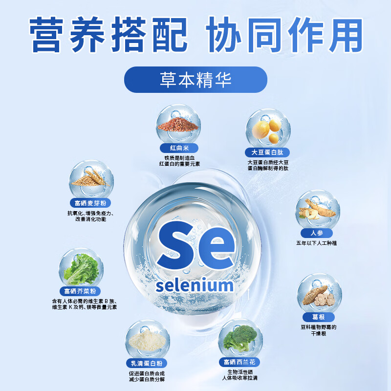 香港中医药业有限公司植物硒蛋白补充微量元素缺硒补充硒维生素缺硒补充硒搭抵抗力增强 54g*4瓶