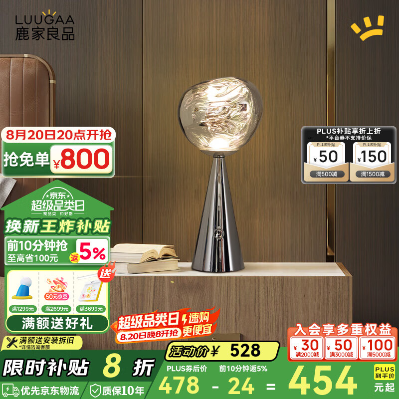 ¹����Ʒ��LUUGAA������̨�����Ҵ�ͷ����ʽ��ŷ������̨��Сҹ���鷿���ҵƷ�Χ�ƾ� ȫ����28cmů��3W������