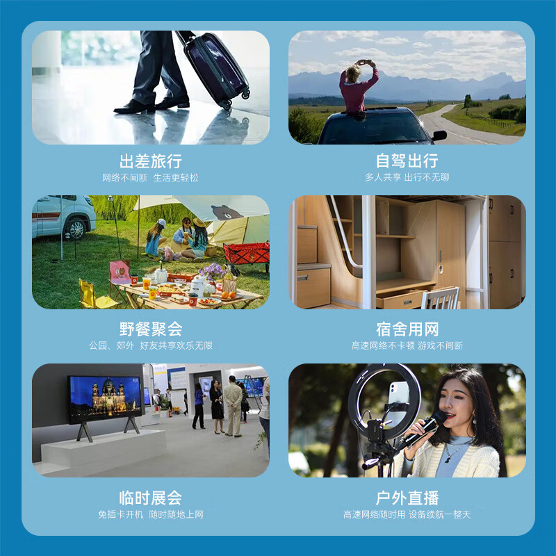 竹咔随身wifi三网通2025新款随身无线wifi免插卡移动wifi6充电宝二合一便携上网卡无限速全国通用流量 5Ghz/全网通【高速版82核】全屋覆盖+极速光纤