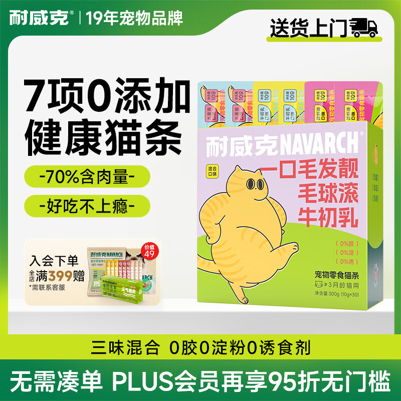 新手适合养什么猫，养猫需要考虑些什么——附宠物用品分享