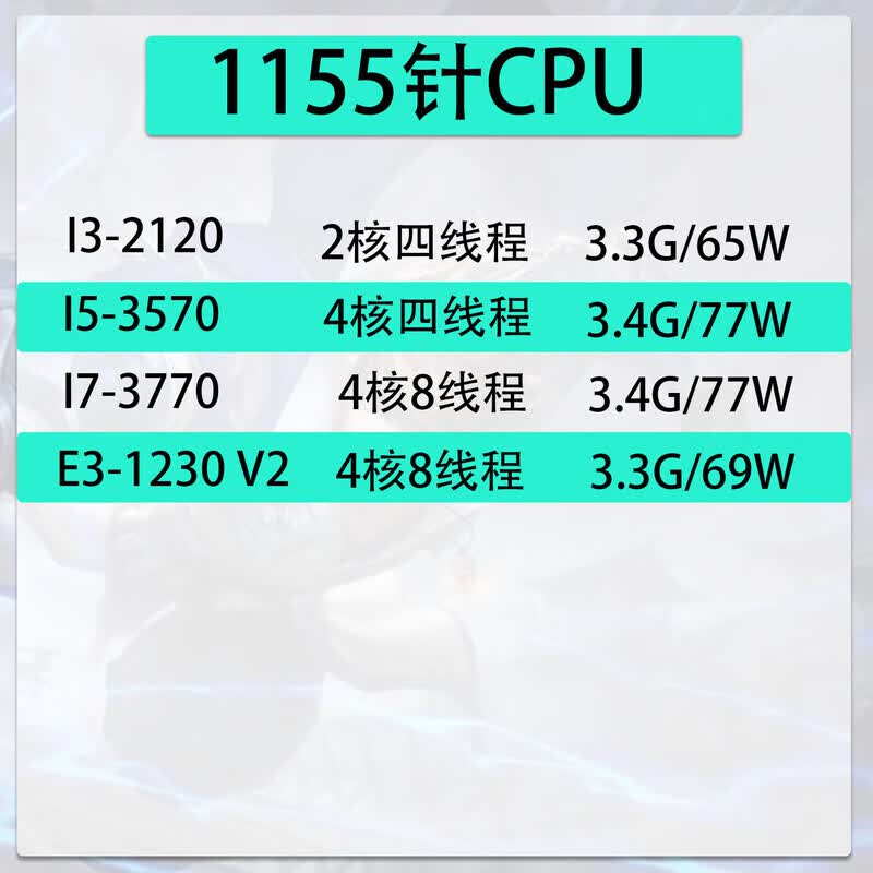 英特尔（Intel）台式机 i5-3570 i7 3770 E3 1230 V2 四核CPU 1155针 散片 i3-2120