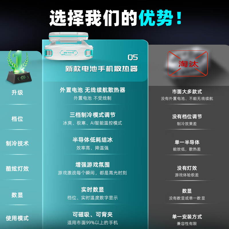 武影子Q5无线电池款无线超长续航游戏直播通用半导体散热器 武影子Q5电池款(全银指套)