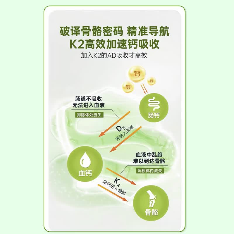 澳拉童话婴儿维生素ADK补充剂ADK同补促进钙吸收骨骼发育新生儿专用维生素 维生素AKD滴剂 15ml*3盒