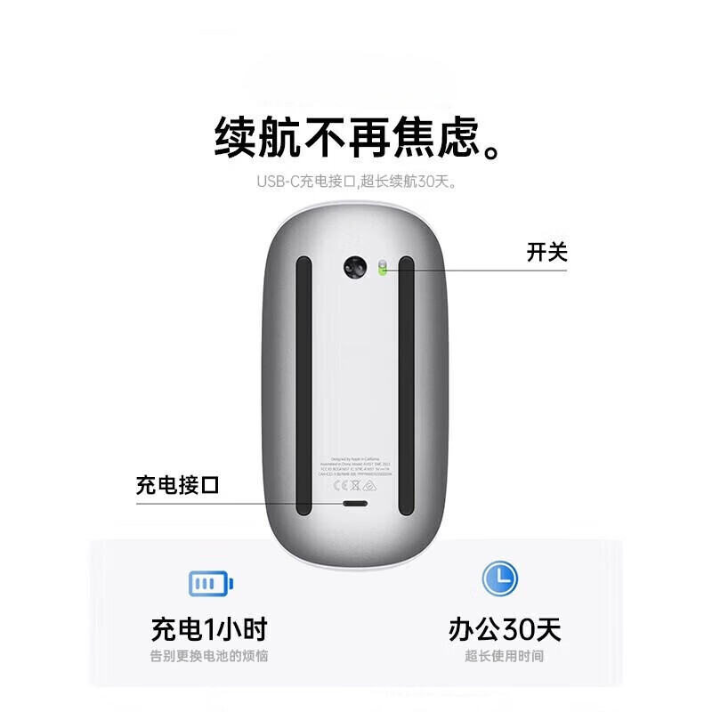 XVVMI【热卖榜·第1名】妙控鼠标键盘适配苹果ipad平板MacBook笔记本电脑台式air 无线蓝牙键鼠套装静音 【妙控鼠标-苹果白】原厂质量认证丨原版妙控手势 顶配同芯【官新1:1还原丨妙控手势】