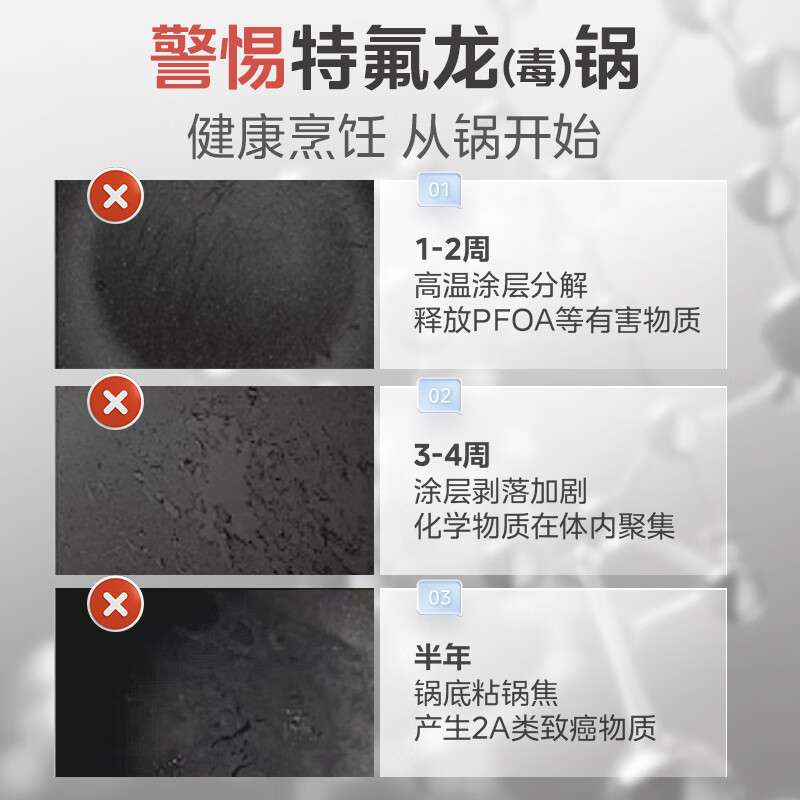 美的炒锅0氟钛陶瓷不粘锅炒菜锅电磁炉燃气灶明火通用 28cm