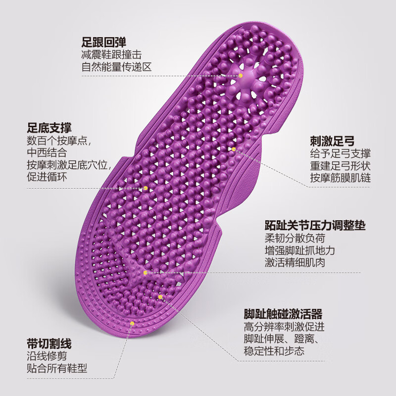 SP1KE加拿大适必客新专利足部穴位按摩触点鞋垫软弹缓震减压养生抗疲劳 黑色 XXL(47.5-50码)