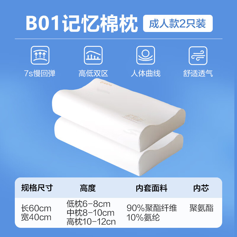 网易严选枕头记忆棉枕深睡慢回弹护颈椎助睡眠学生宿舍颈椎枕枕芯 B01成人高枕对枕【慢回弹_科学承托曲度_深层释压】