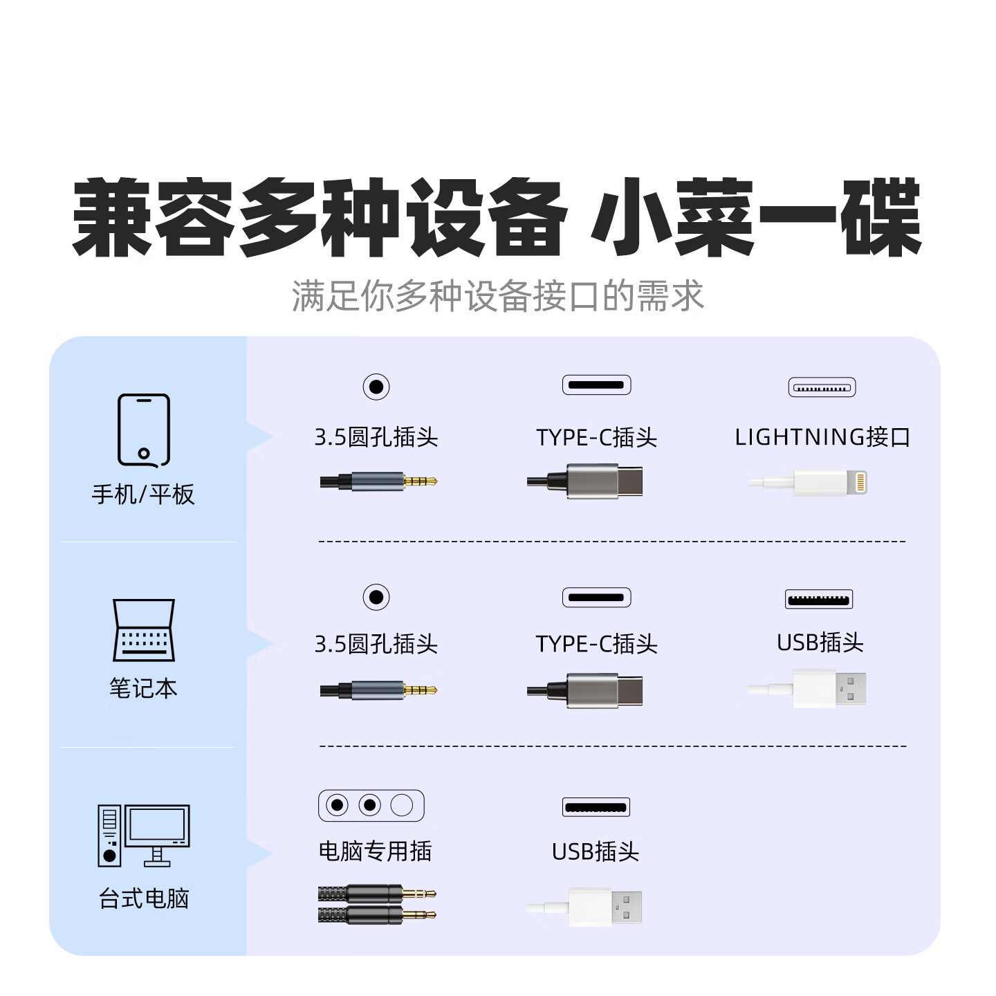 大峡谷G6有线耳机挂耳式不入耳带麦克风二合一办公会议游戏电竞久戴不痛适用手机电脑笔记本平板  G6黑【3.5圆头+苹果Lightning转接头】 标配