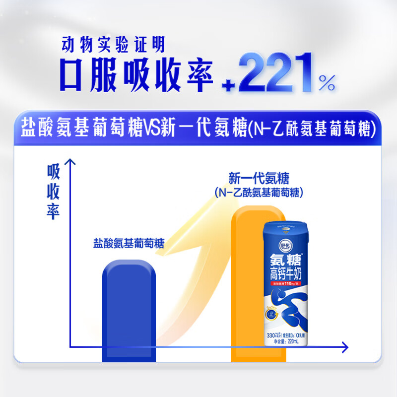 舒化奶0乳糖 氨糖高钙 220ml*12盒 牛奶整箱自营 企业团购 礼盒装