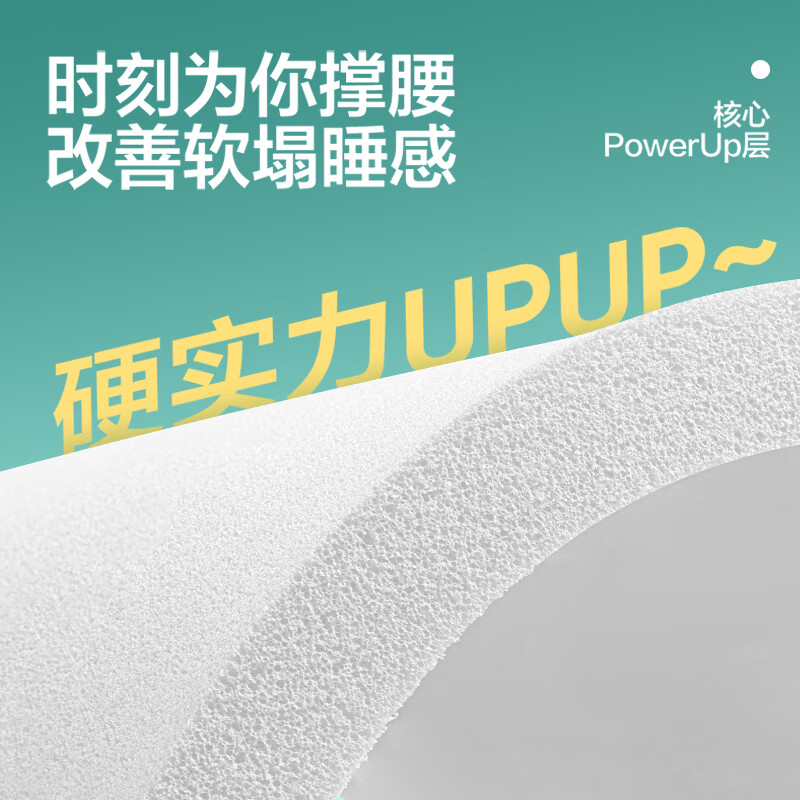 2025年乳胶床垫品牌排名前十名，这10款透气舒适，睡眠体验无敌棒-图片2