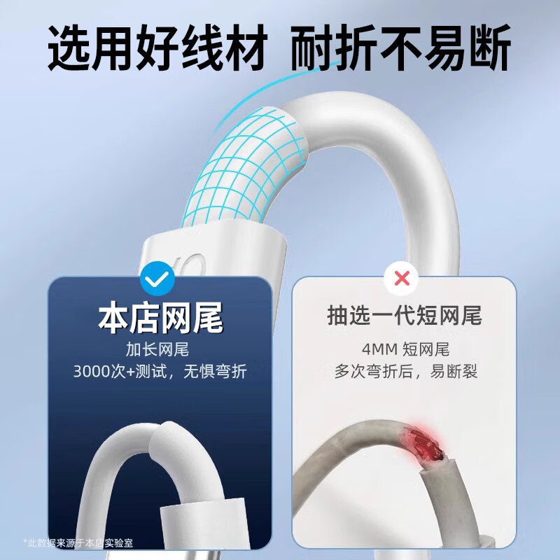 时途适用小米6A充电线120W/90W/67W超级闪充Type-c数据线15pro/14/13红米K80K70K60K50S/note12/11红米 【小米120W超级闪充】可显示小数点 2米