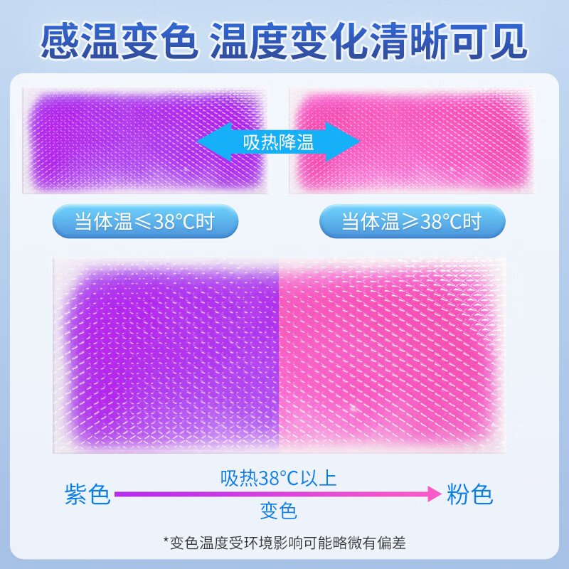 葵花退热贴儿童医用婴儿宝宝发烧散热冰凉贴物理降温感温变色退烧贴 【囤货优选】退热贴10片*5盒