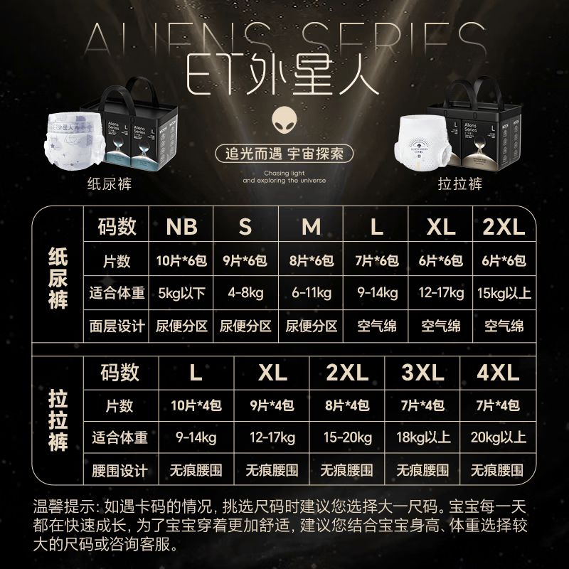 ET 外星人外星人纸尿裤拉拉裤尿便分区黑科技更呵护新生儿乳木果精华护肤 外星人拉拉裤XXXXL码28片 2包