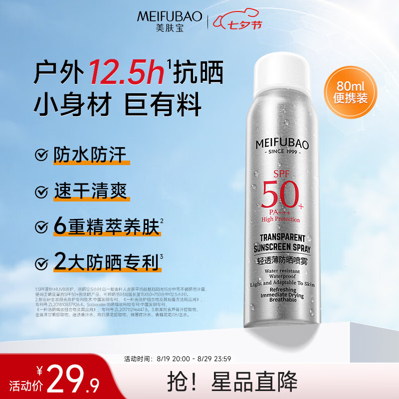 ��������͸����ɹ����SPF50+���ⲹ���Я80ml���������߷�ˮ�����߱�