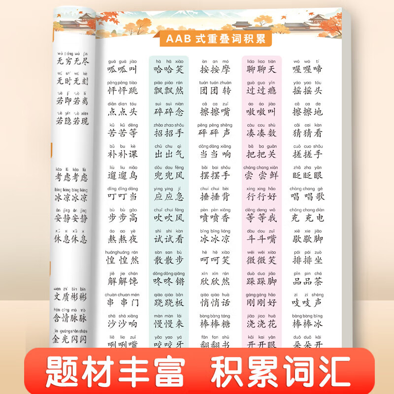 小学词语积累归类大全 词语积累作文金句归类大全作文金句 高分作文素材小学作文加分技巧素材积累小学版满分作文书方法摘抄范文模板优美句子 【全套6本】小学语文归纳大全 小学通用版
