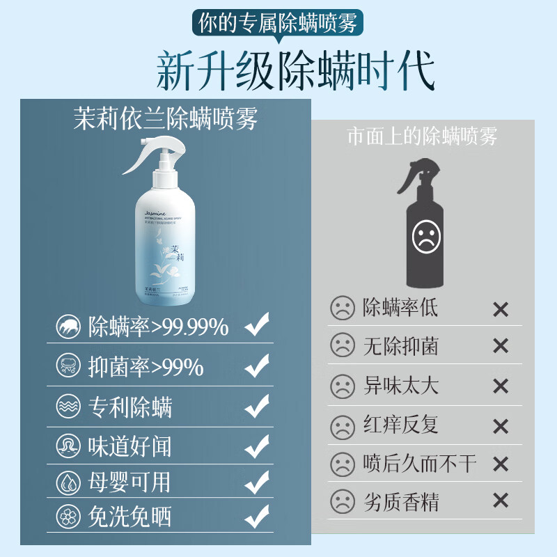 初蔓除螨喷雾床上用免洗免晒抑菌驱虫防静电宠物孕妇婴儿可用除螨喷剂 【 母婴宠可用】抑菌除螨喷雾500ML 大型商超热卖除螨喷雾热销TOP榜