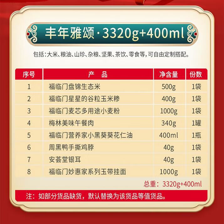 谷登丰节日五谷杂粮礼盒中粮福临门米面油团购送礼品粮油伴手礼 粮油138型
