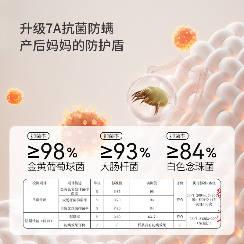 欢喜小熊 宝宝连体衣婴幼儿抗菌防螨衣服新生儿冬季夹棉保暖哈衣婴儿爬服 狗狗星球 【7A抗菌 防螨】 80cm