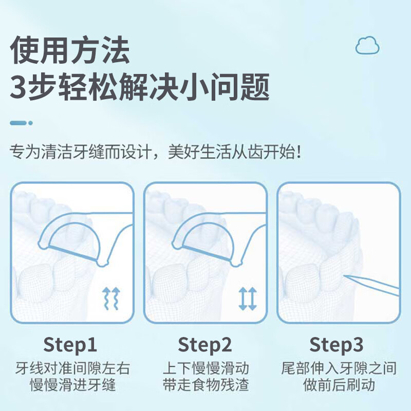 央米牙线棒牙签线剔牙线深度清洁牙齿缝高拉力便携牙线圆线口腔护理 牙线50支-8盒