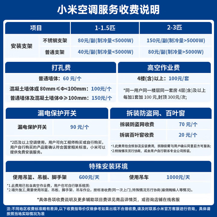 1.5匹空调排名前十名品牌，这10款静音节能、制冷迅速，打造舒适居家环境-图片6