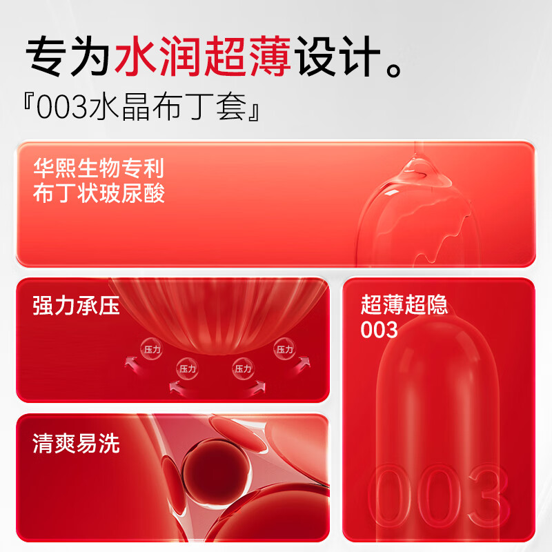 羽感【固态玻尿酸】羽感003水晶布丁玻尿酸避孕套1400mg超薄润安全套 【销量王】003水晶布丁1盒装1400mg玻尿酸