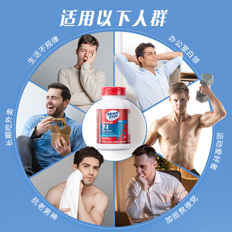 益节Move Free 7合1男士 氨糖软骨素120粒维骨力维生素B 美国进口 【充能护关节】男士氨糖 120粒*1瓶