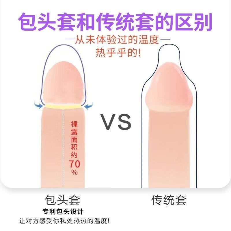 通用涩夫龟头套短款半截仅包头cm戴安全套0.0mm玻尿酸女性套套子 M码+L码(2只散装无包装盒)