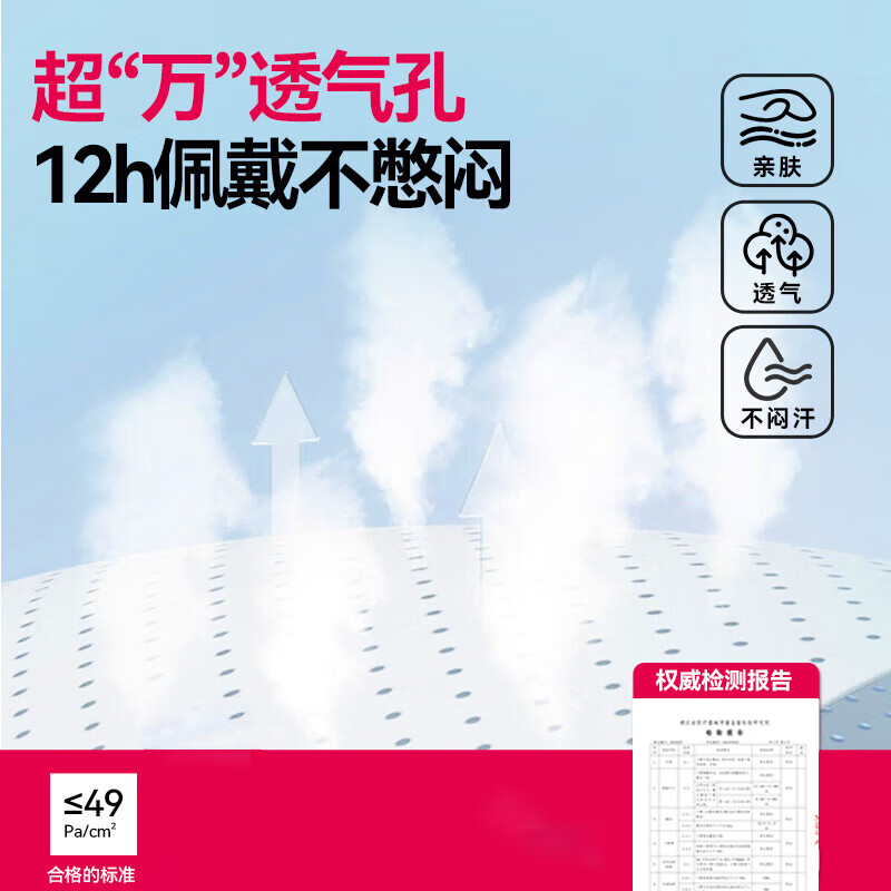 XAXR【6MM泡泡纱】灭菌级医用外科口罩独立包装男女一次医用口罩 白50只【可供医务人员佩戴】泡泡纱耳-舒适不勒耳