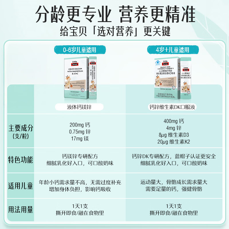 图 9