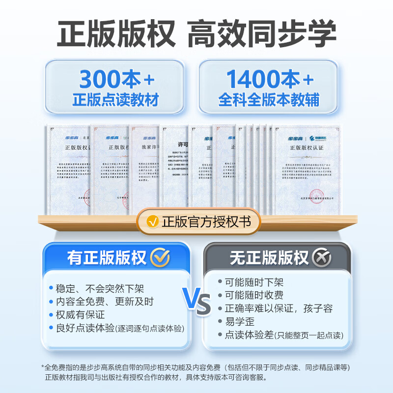 步步高学习机A2 4+256G 10.1英寸 护眼平板电脑 英语学习机 家教机 学生平板 点读机 早教机