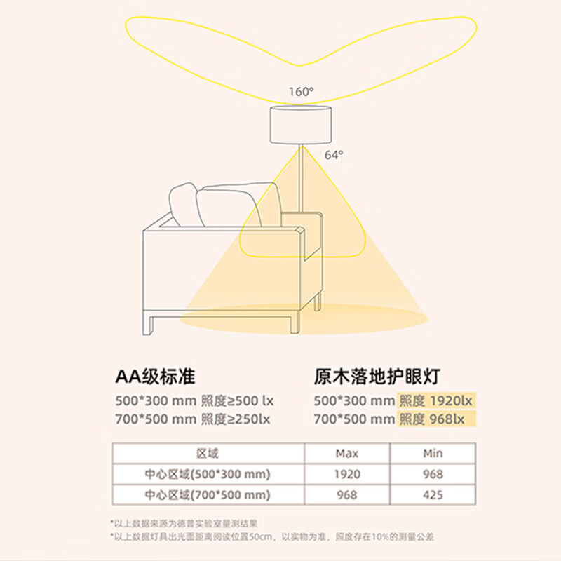 dpdupi德普特里普瑞氛围台灯进口原木大理石家居装饰客厅沙发卧室床头灯 【手势感应开关】Vancouver温哥华 客厅沙发落地灯