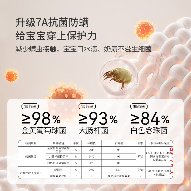 欢喜小熊 婴幼儿家居服套装抗菌防螨宝宝冬季睡衣两件装婴儿保暖冬装衣服 狗狗星球 90