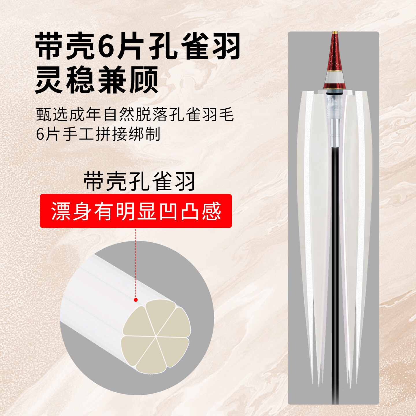 达摩夜光漂2501浮漂日夜两用带壳孔雀羽鱼漂高灵敏鲤鱼鲫鱼电子夜钓漂 新品2501【鲫鲤底钓综合夜光漂】 3号