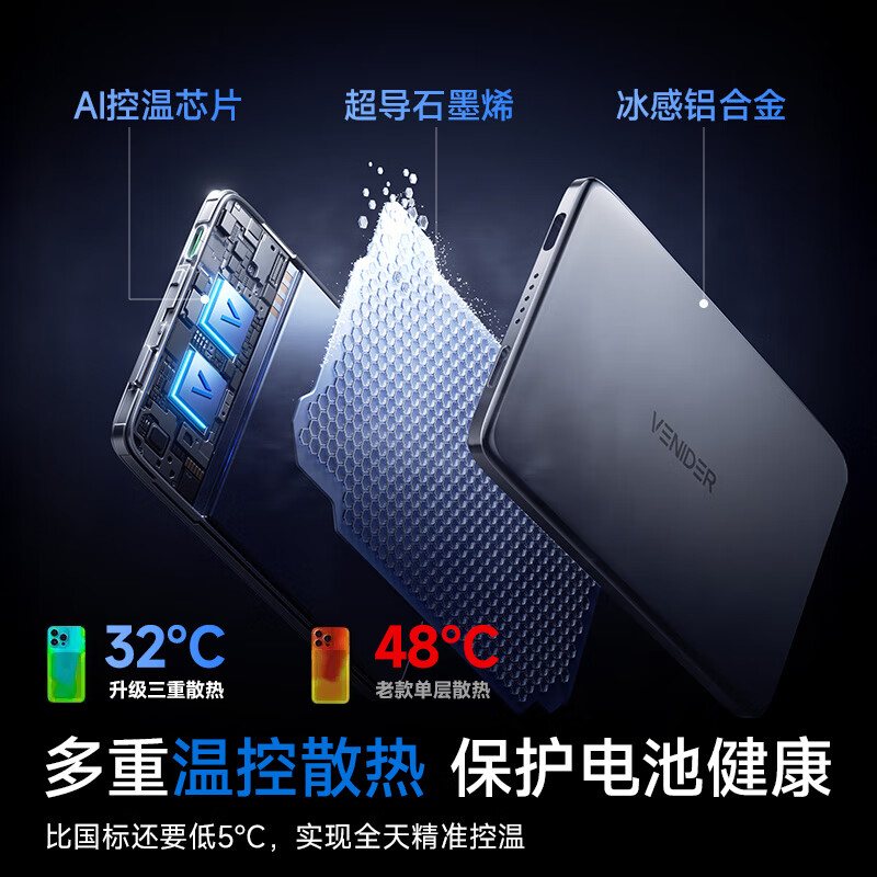 VENIDER【热销200W+丨顶配超薄】磁吸式充电宝苹果17无线快充国家3C认证可上飞机高铁magsafe快充移动电源 【3C认证】星空灰丨1万毫安 国家3C认证丨苹果同材电芯丨冰透低温闪充