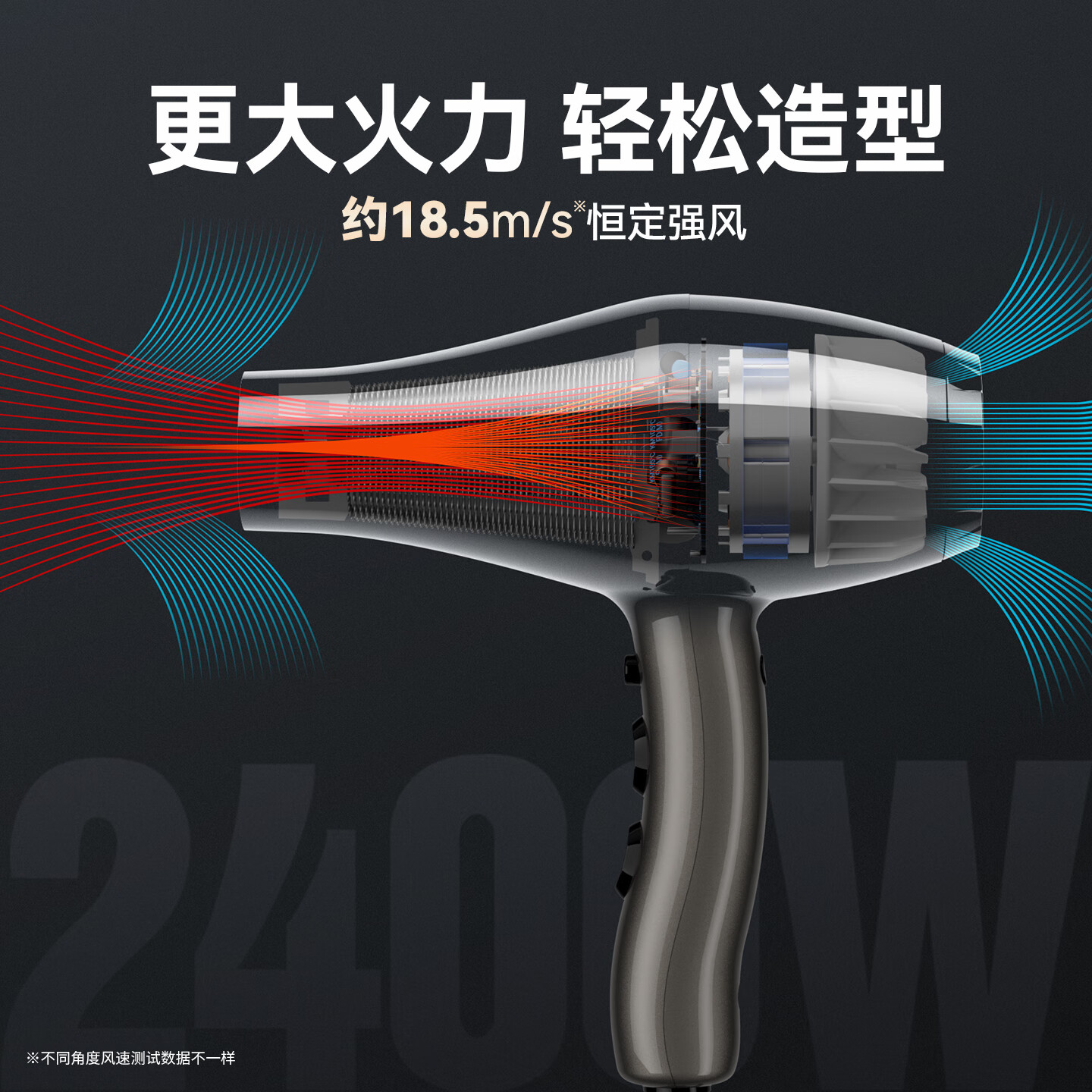 火之凤吹风机6600X 发廊专用大功率2400W大风力低噪音家用恒温护发不伤发 理发店专业电吹风筒家电 6601X钛金灰负离子2m线长 (家庭版四档风)