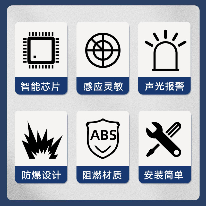 立可安商用燃气报警器液化气报警器餐饮饭店煤气天然气报警器自动切断阀 【4G版】商用燃气探测报警器