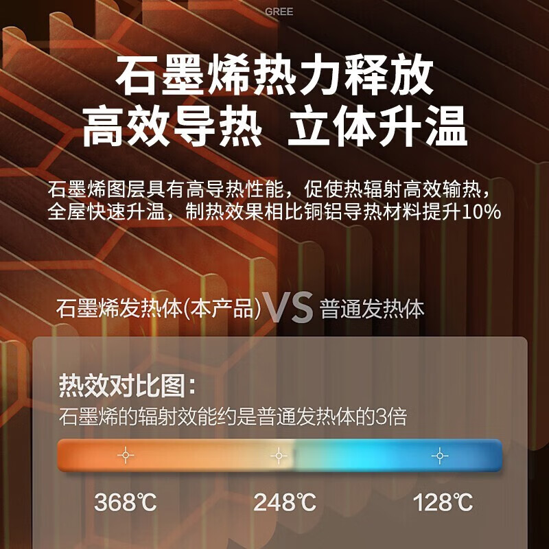 格力(GREE)踢脚线取暖器家用电暖器可折叠移动地暖电暖气片浴室防水干衣防烫 NDJD-S9022BV