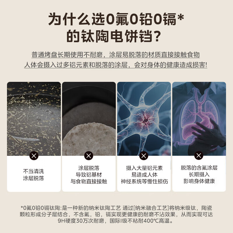美的(Midea)电饼档 双面加热烙饼锅 早餐机 加大加深可拆三明治煎烤煎饼薄饼机0氟钛陶匀火烤盘 【钛陶瓷升级】MC-JKC3086