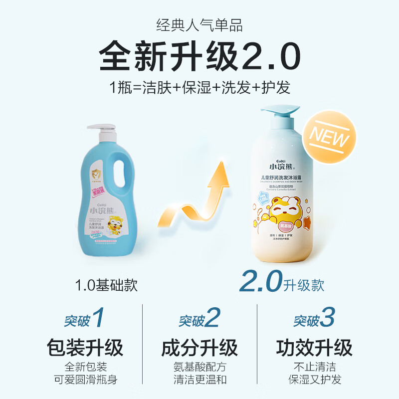 小浣熊氨基酸儿童专用洗发水沐浴露新生儿婴儿男女宝宝洗护二合一 【1.15L全家共享】儿童洗发沐浴二合一 1.15L